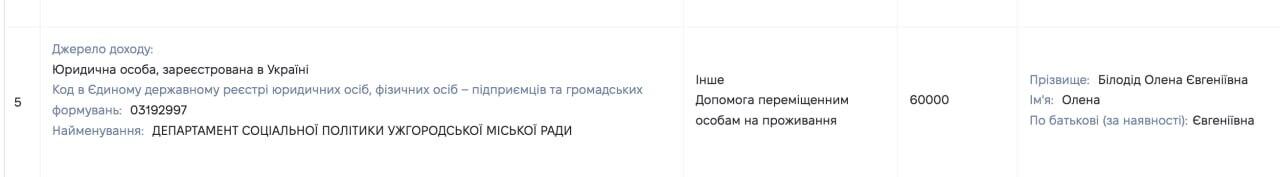 Семейный подряд и прокурорское прикрытие: как устроена теневая сеть техноритейлера Sota Store