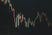 Stock market chart shows a declining trend.